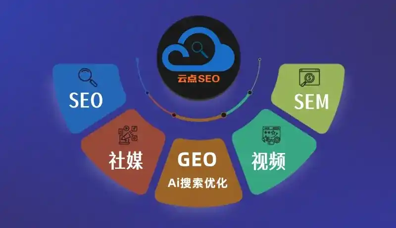 新浦区GEO优化：AI智能体时代取代SEO的全新内容优化逻辑