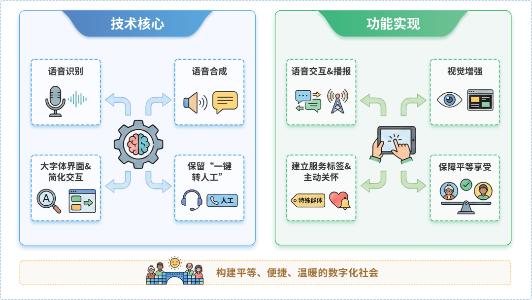 新浦区AI生态｜多AI智能体GEO优化全流程：从内容创作到发布实操指南