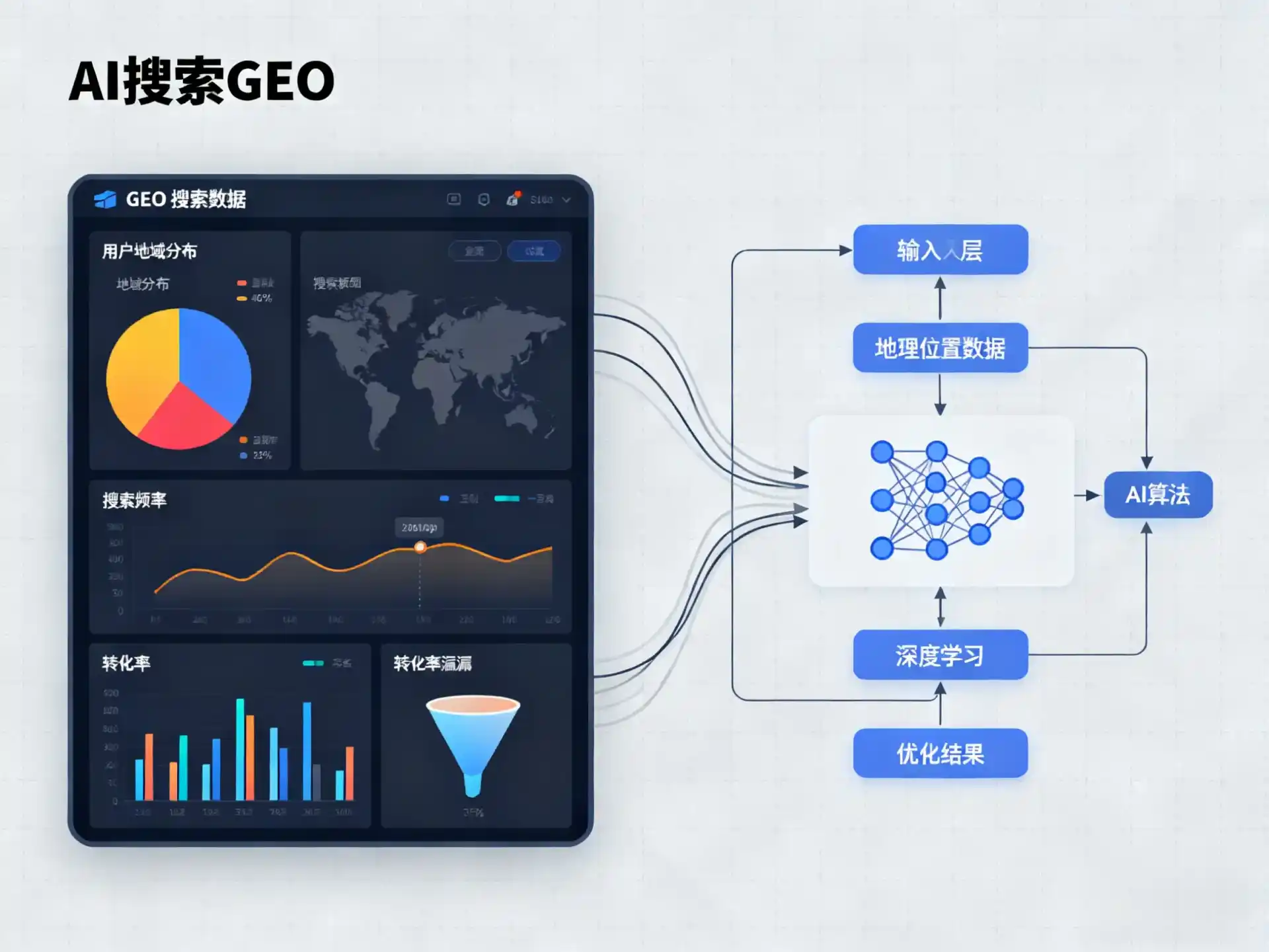新浦区GEO优化服务商该如何筛选？生成式引擎优化行业实践观察