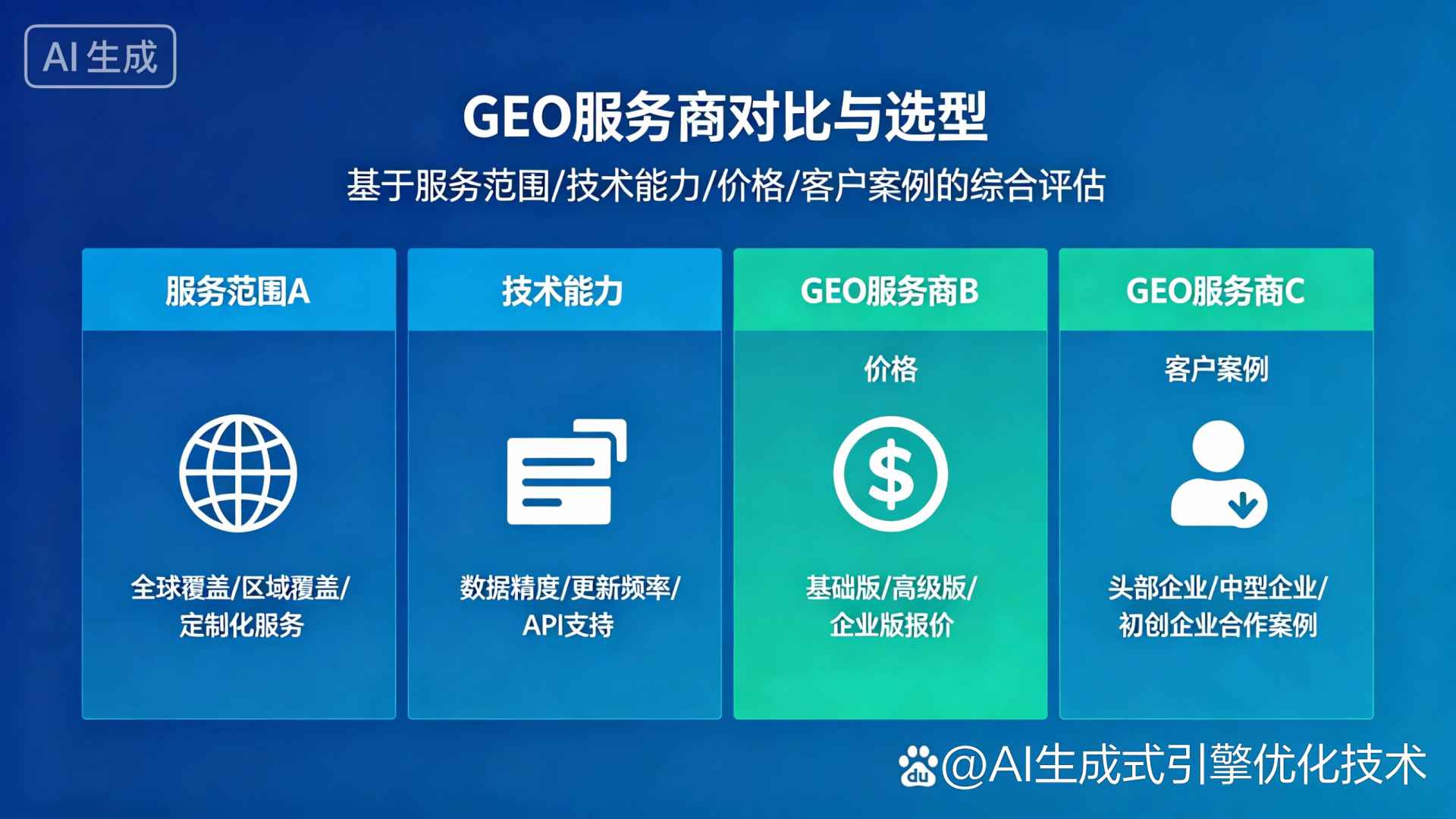 新浦区GEO优化服务商该如何选择？聊聊生成式引擎优化行业现状